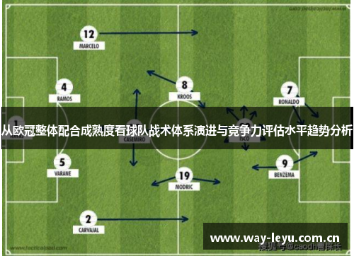 从欧冠整体配合成熟度看球队战术体系演进与竞争力评估水平趋势分析