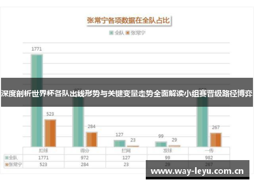 深度剖析世界杯各队出线形势与关键变量走势全面解读小组赛晋级路径博弈